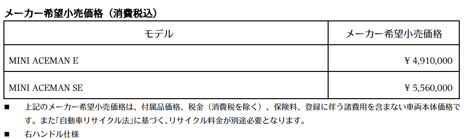 メーカー希望小売価格(消費税込)